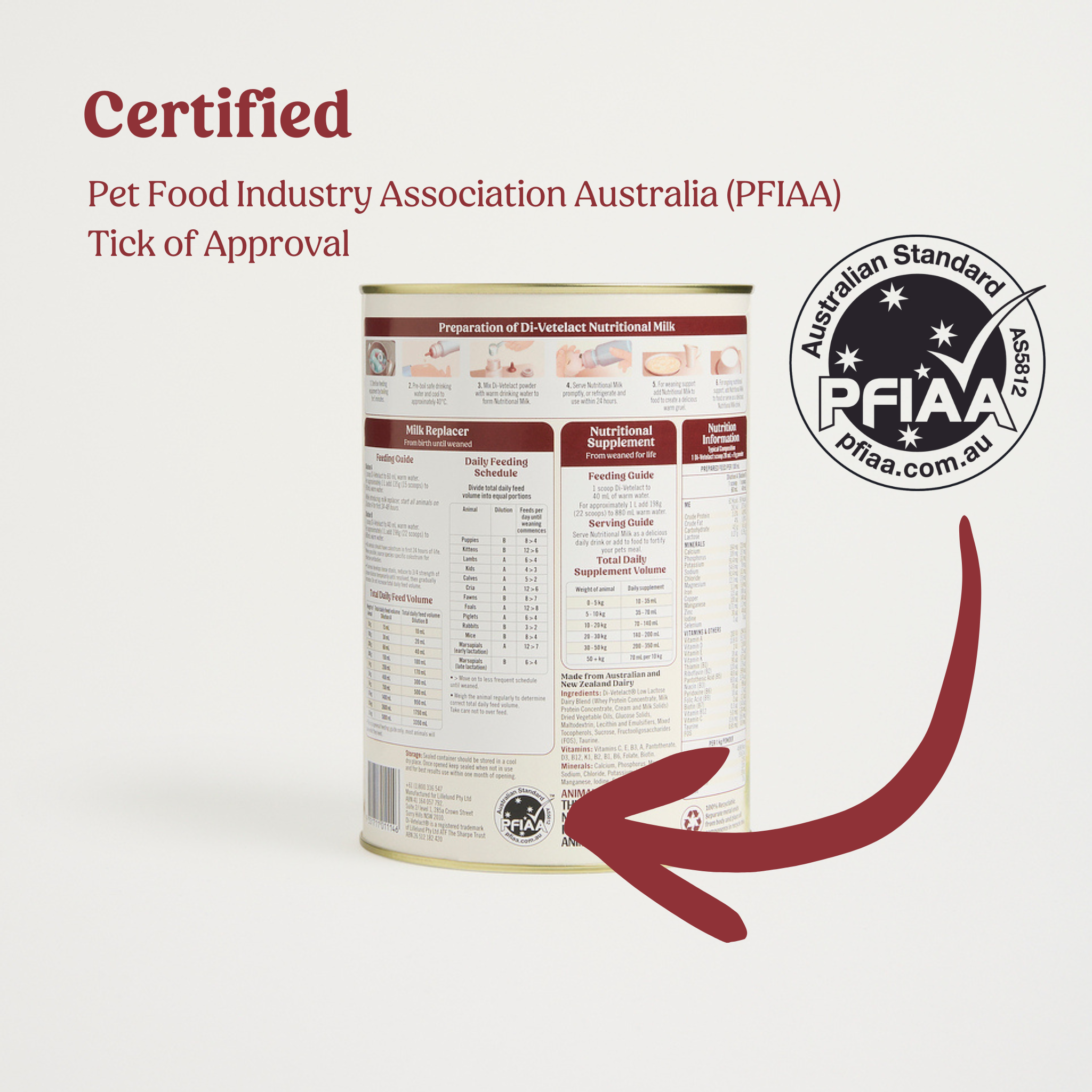 Nutritional Milk For Animals