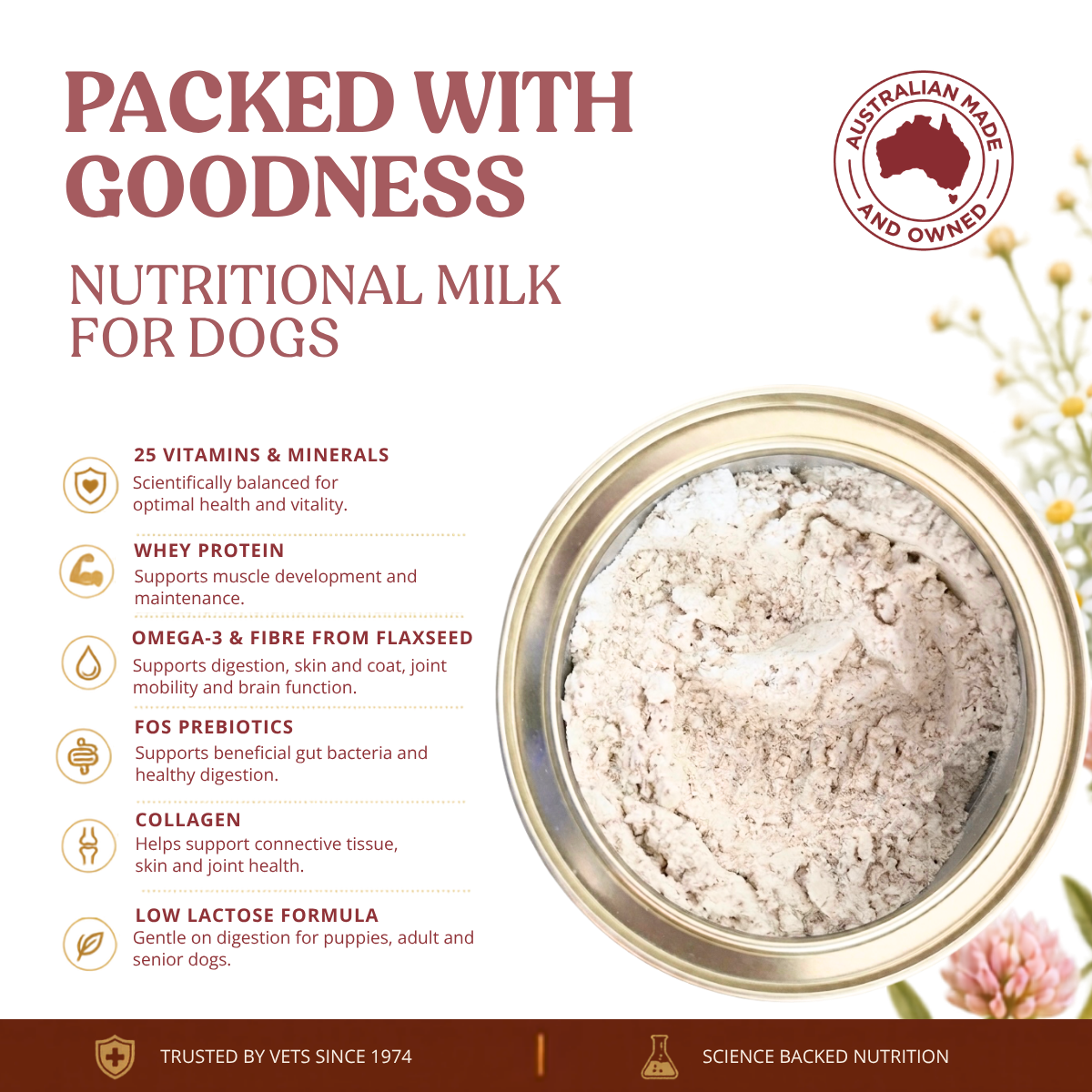 Nutritional Milk For Dogs